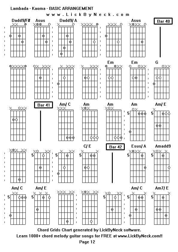 Chord Grids Chart of chord melody fingerstyle guitar song-Lambada - Kaoma - BASIC ARRANGEMENT,generated by LickByNeck software.